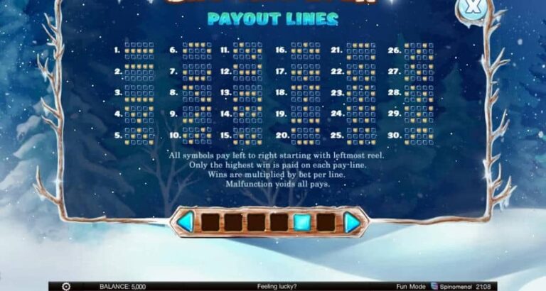 Snowing Luck