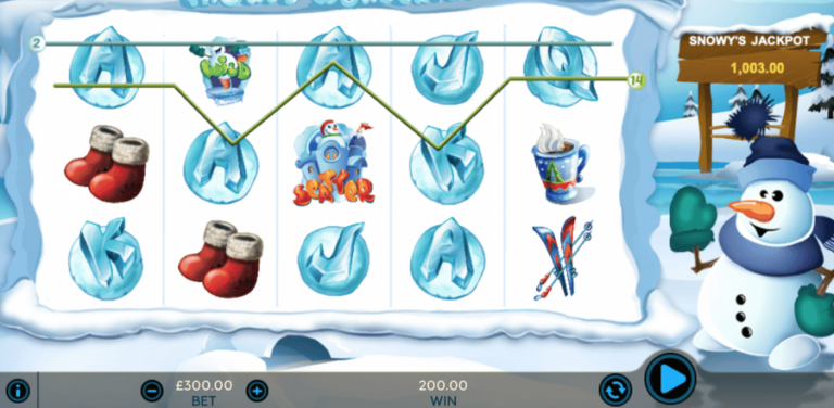 Snowys Wonderland