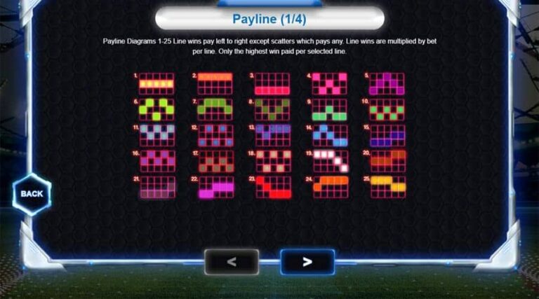 Soccer All Star