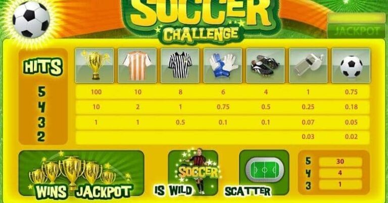 Soccer Challenge
