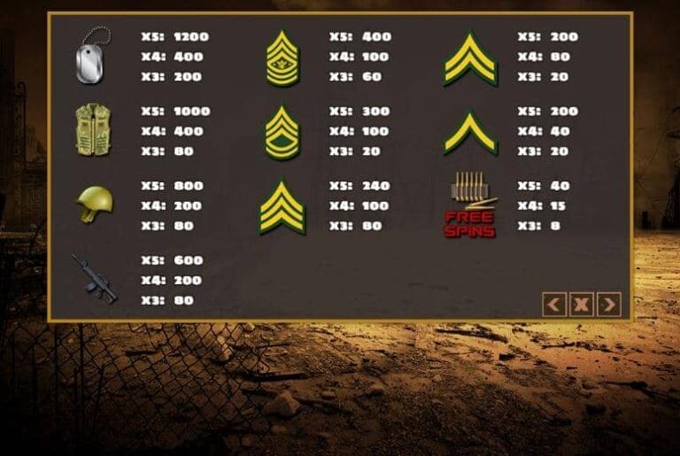 Soldiers Fortune