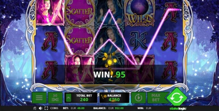 Sorcerers of the Night