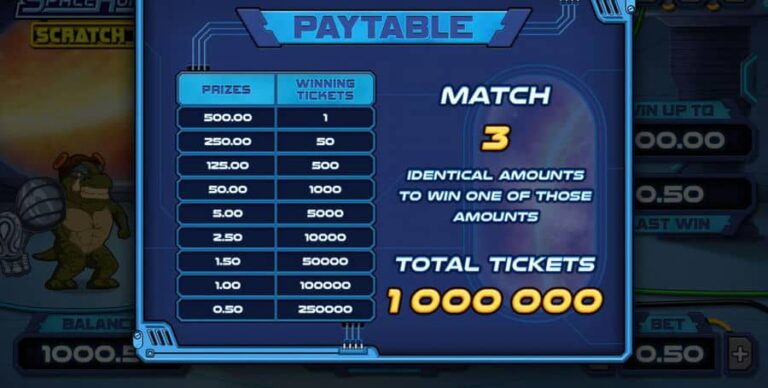 Space Hunters Scratch Card