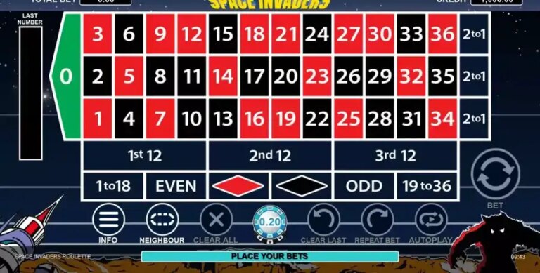 Space Invaders Roulette