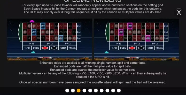 Space Invaders Roulette