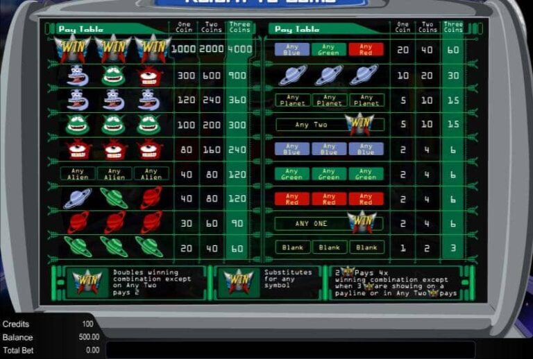 Space Invasion (Amaya)