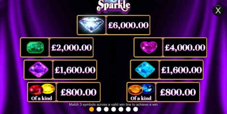 Sparkle