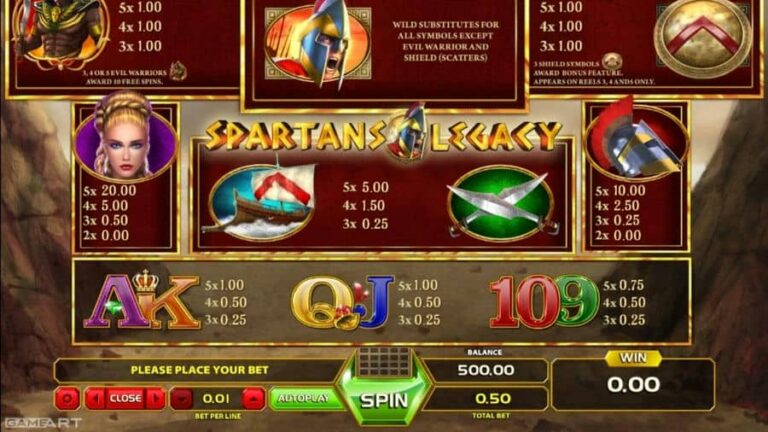 Spartans Legacy