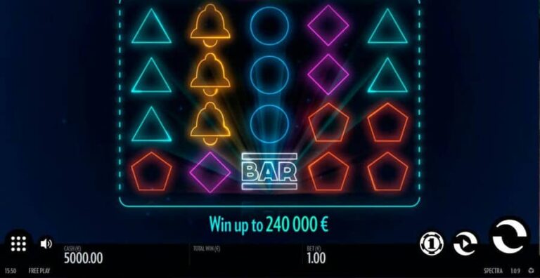 Spectra