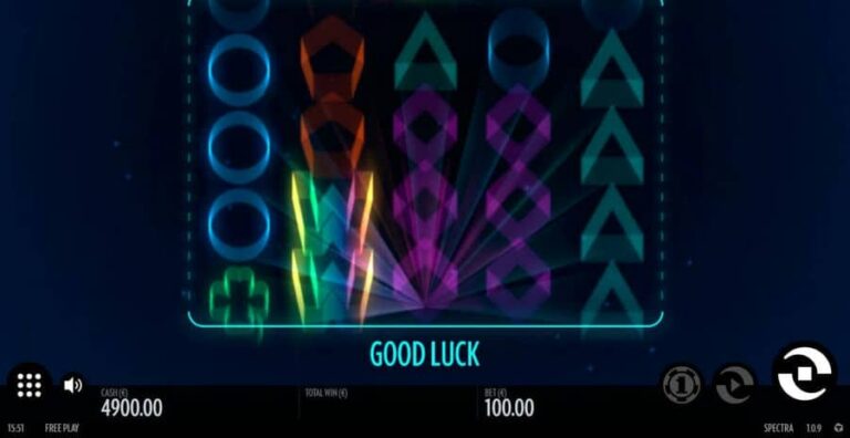 Spectra