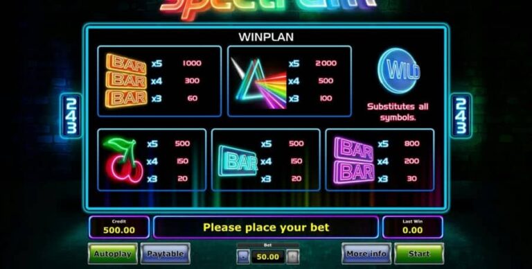 Spectrum (Green Tube)