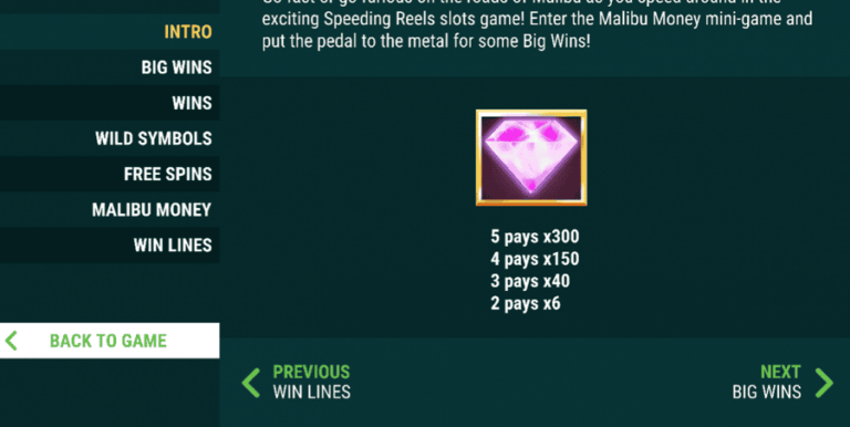 Speeding Reels