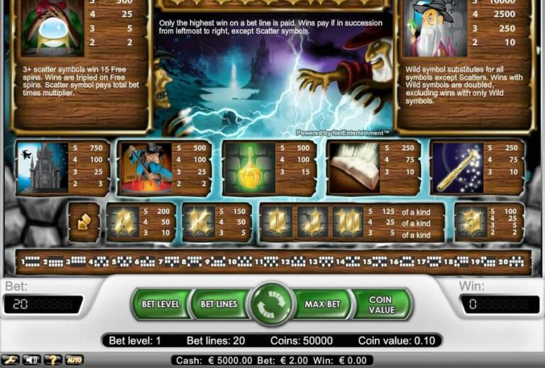 Spellcast