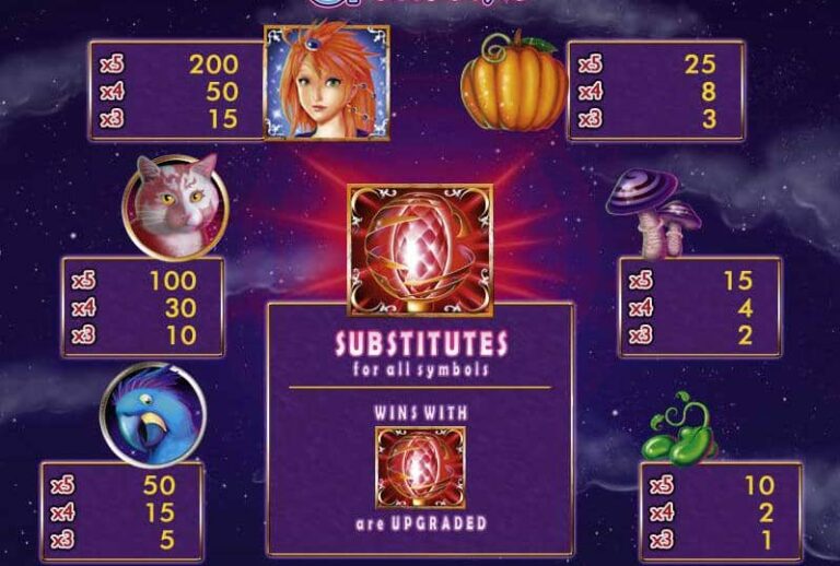 Spellstone