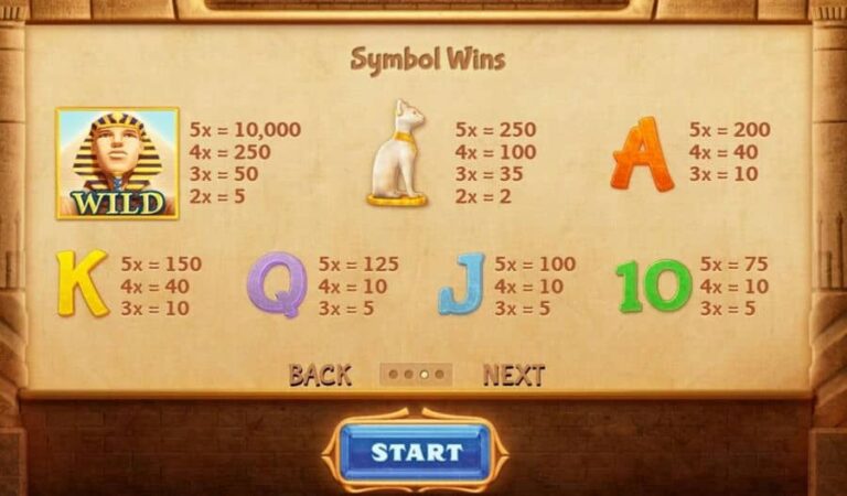 Sphinx Gold