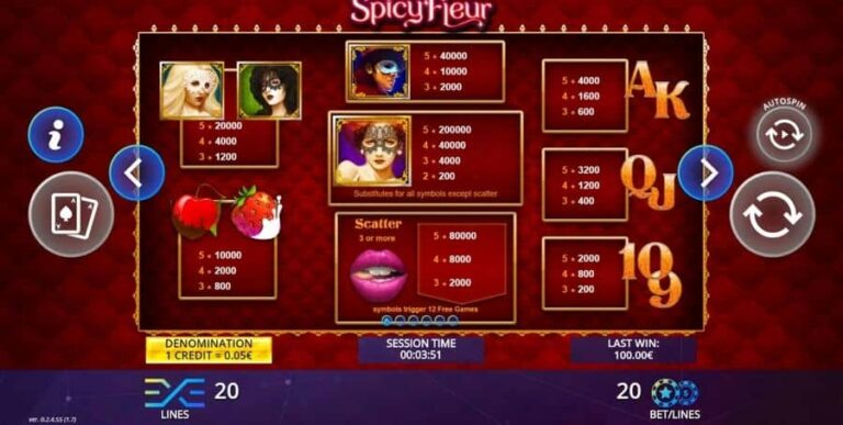 Spicy Fleur