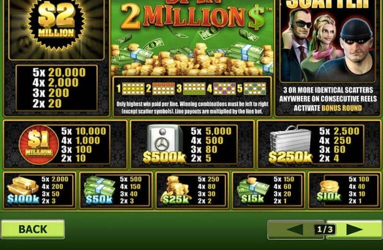 Spin 2 Million