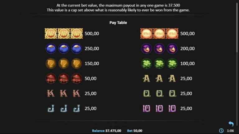 Spin Dizzy Pull Tab