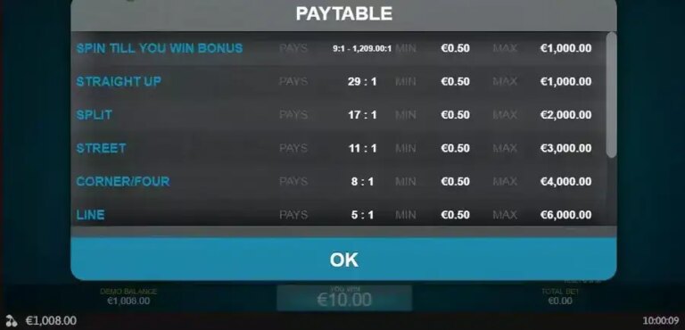 Spin Till You Win