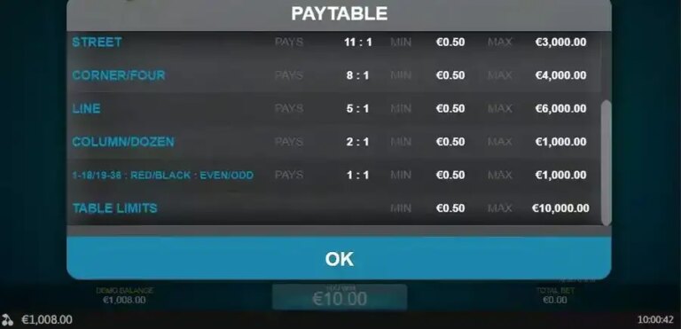 Spin Till You Win