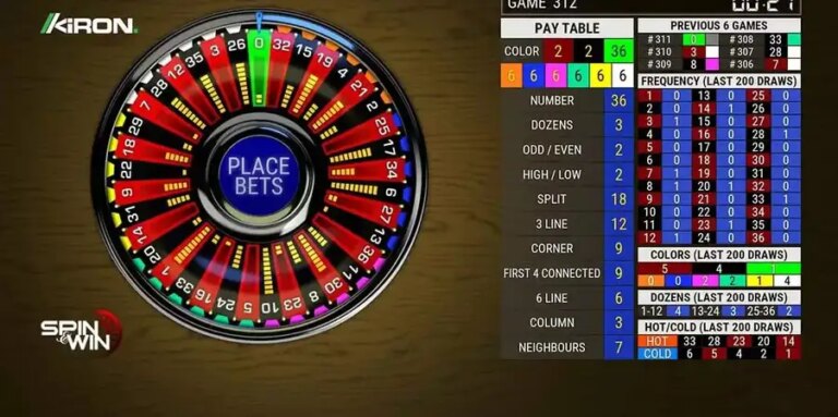 Spin and Win (Kiron Interactive)