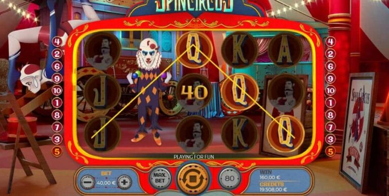 Spincircus
