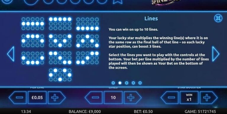 Spinlotto