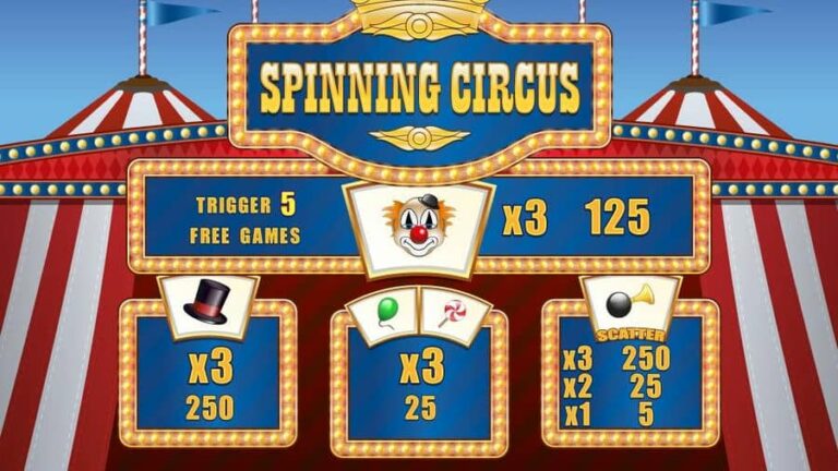 Spinning Circus