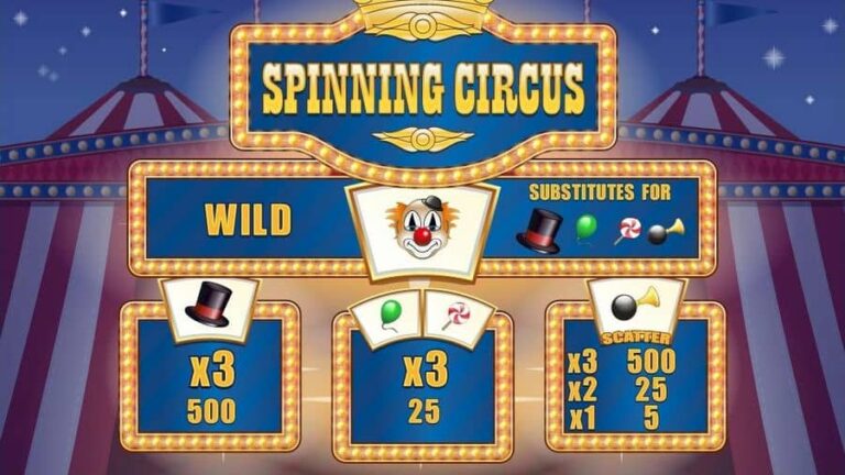 Spinning Circus