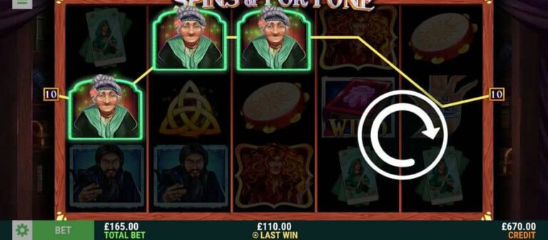 Spins of Fortune