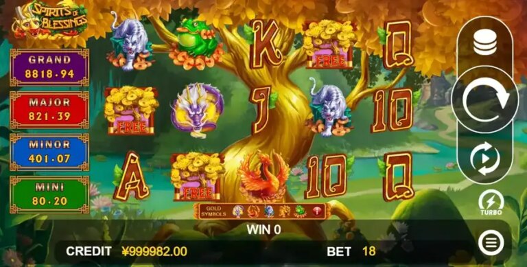 Spirits of Blessings