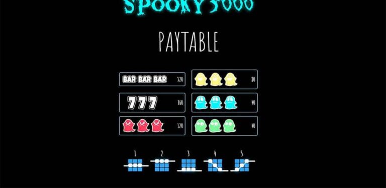 Spooky 5000
