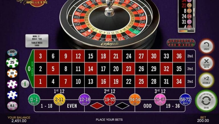 Spread Bet Roulette