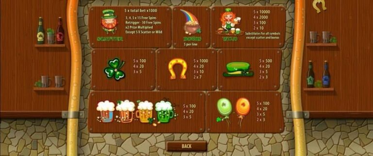 St Patricks Day