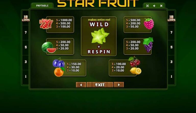 Star Fruit (Betsense)