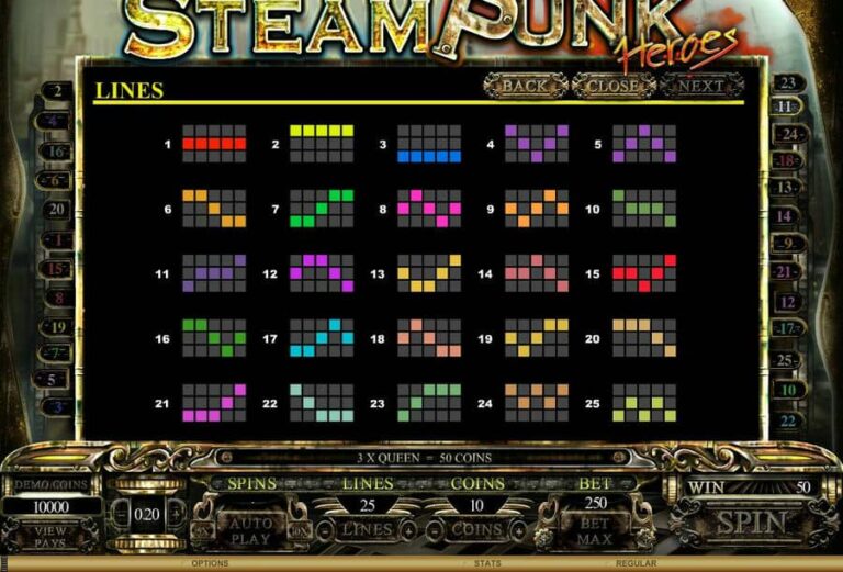 Steam Punk Heroes