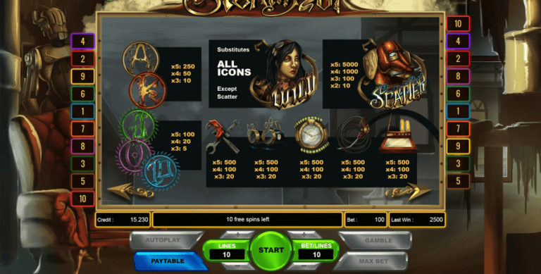 Steambot
