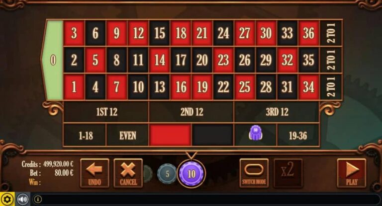 Steampunk Roulette