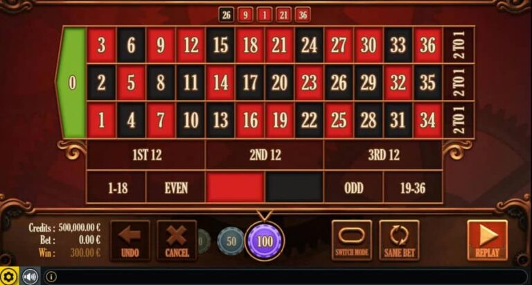 Steampunk Roulette VIP