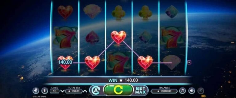 Stellar Spins