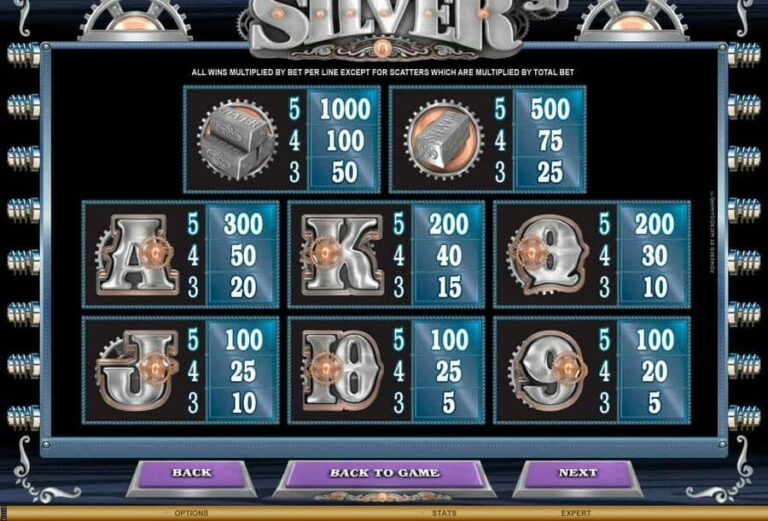 Sterling Silver 3D/2D