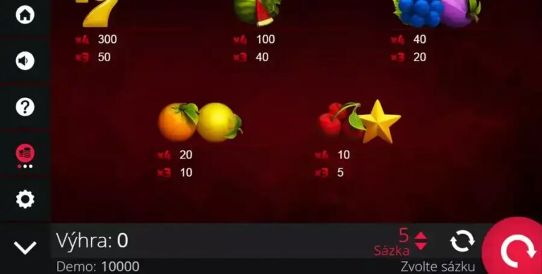 Sticky Fruits
