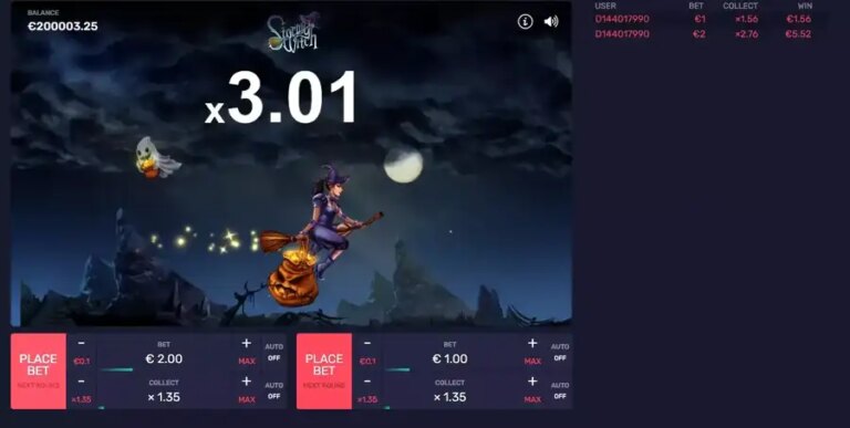 Stormy Witch