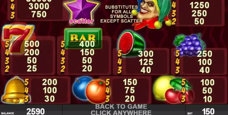 Strike it Rich