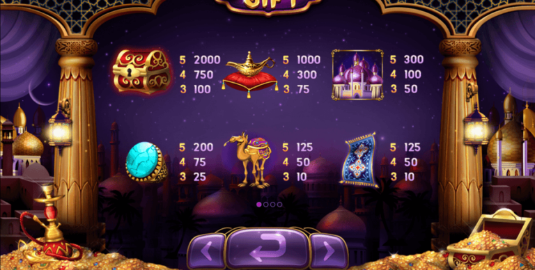 Sultan’s Gift