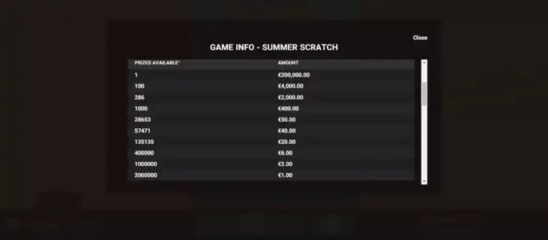 Summer Scratch
