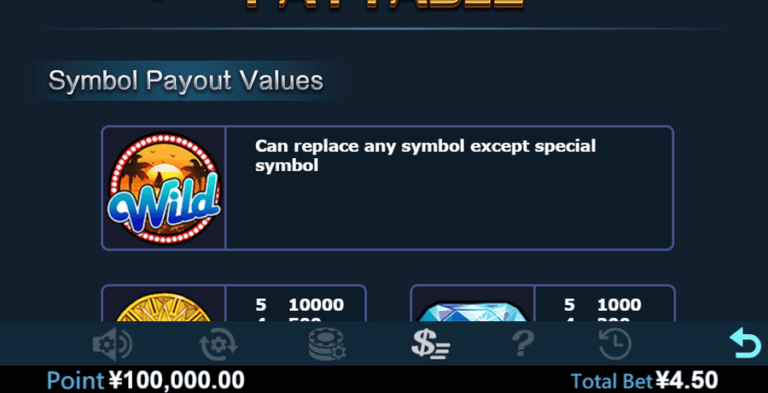 Sun Quest (Virtual Tech)