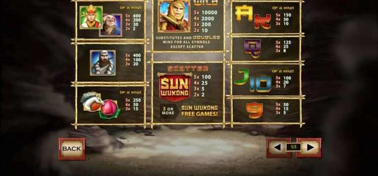 Sun Wukong