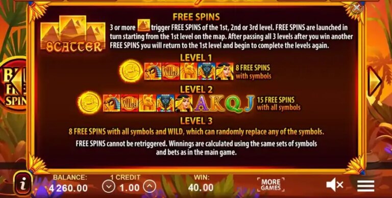 Sunny Coin: Hold The Spin
