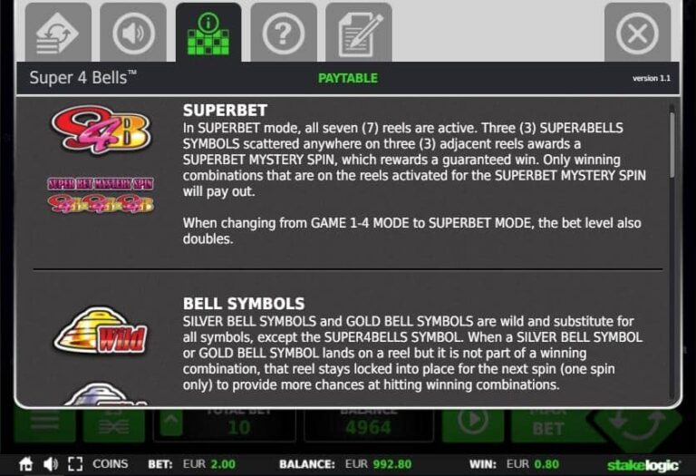 Super 4 Bells